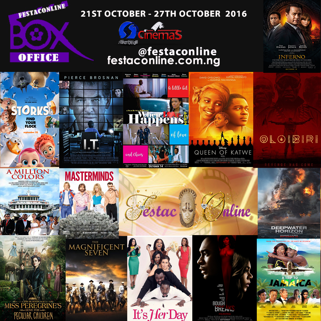 festaconline-box-office-movies-showing-21st-27th-october-2016