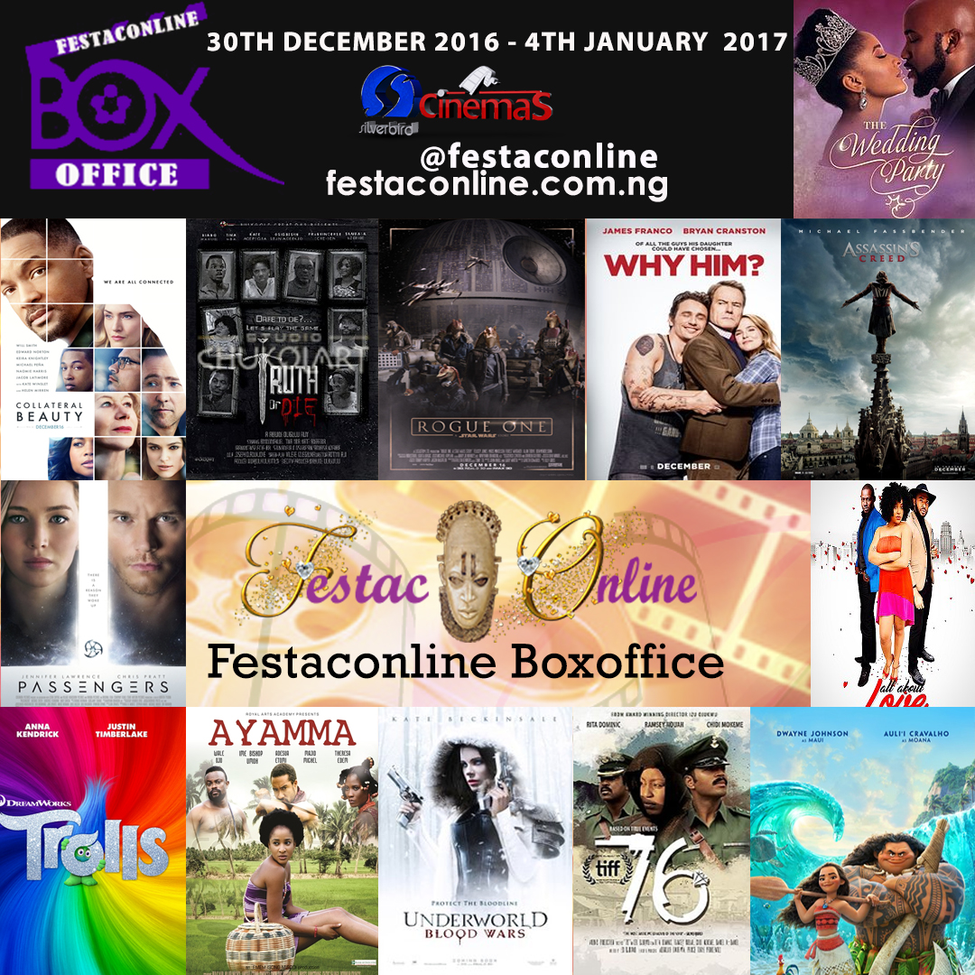 festaconline-boxoffice-30th-december-2016